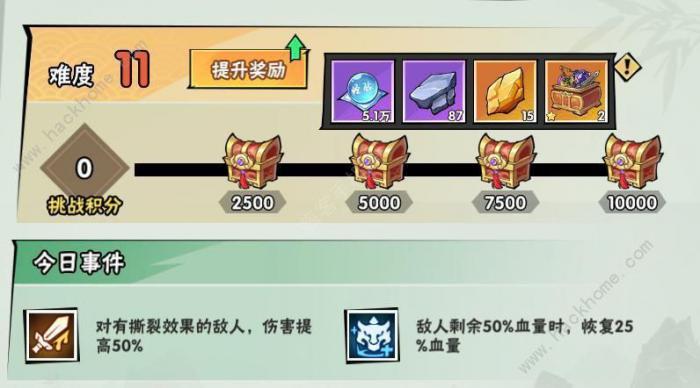 武侠大明星装备怎么刷1