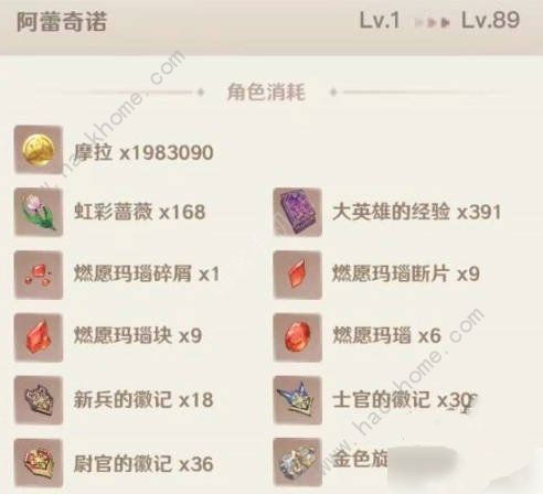 原神阿蕾奇诺突破材料大全2