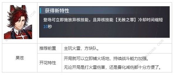 白荆回廊随机自选角色哪个好4