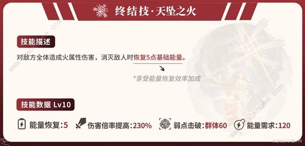 崩坏星穹铁道姬子一图流养成攻略5