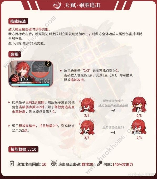 崩坏星穹铁道姬子一图流养成攻略6