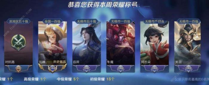 王者荣耀大图标和小图标有什么不同1