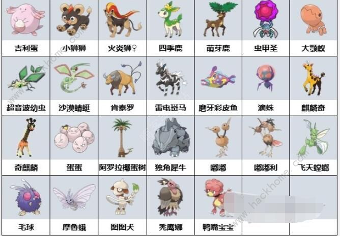 宝可梦朱紫蓝之圆盘生态巨蛋宝可梦大全2