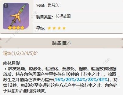 原神须弥锻造武器适合哪些角色5