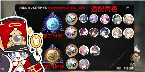 崩坏星穹铁道1.5位面饰品适合哪些角色2