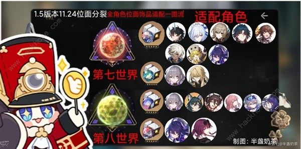 崩坏星穹铁道1.5位面饰品适合哪些角色4