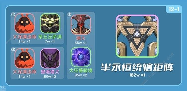 原神4.2深渊12层怎么打4