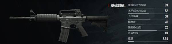 暗区突围无限什么枪好用4