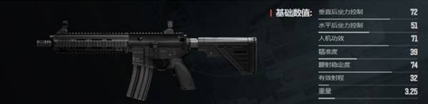 暗区突围无限什么枪好用9