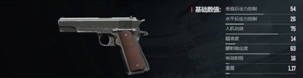 暗区突围无限什么枪好用19