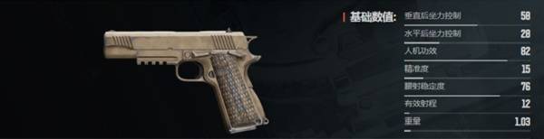 暗区突围无限什么枪好用22