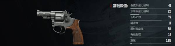 暗区突围无限什么枪好用29