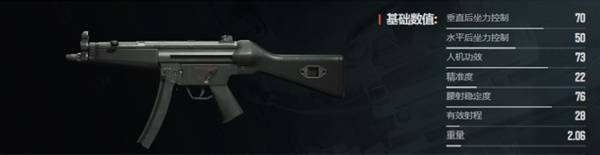 暗区突围无限什么枪好用36