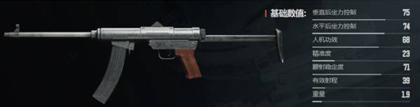 暗区突围无限什么枪好用47