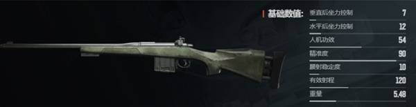 暗区突围无限什么枪好用53