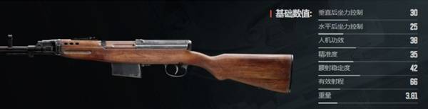 暗区突围无限什么枪好用56