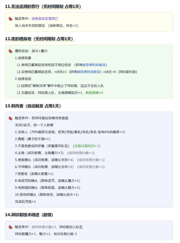 苏丹的游戏拜玲耶支线攻略4