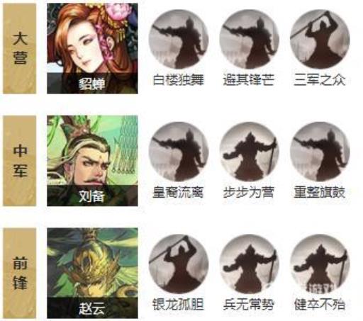 率土之滨配将模拟器叫什么名字?3