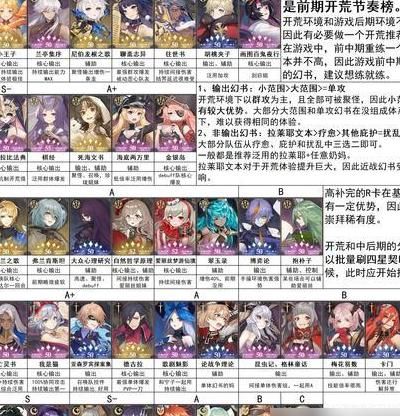 幻书启世录怎样才能重新开服3