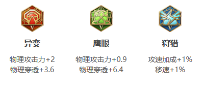 王者荣耀澜打法教学攻略大全5