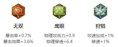 王者荣耀阿轲打法教学攻略大全6