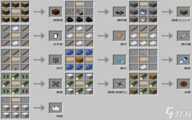 我的世界怎么做手机1