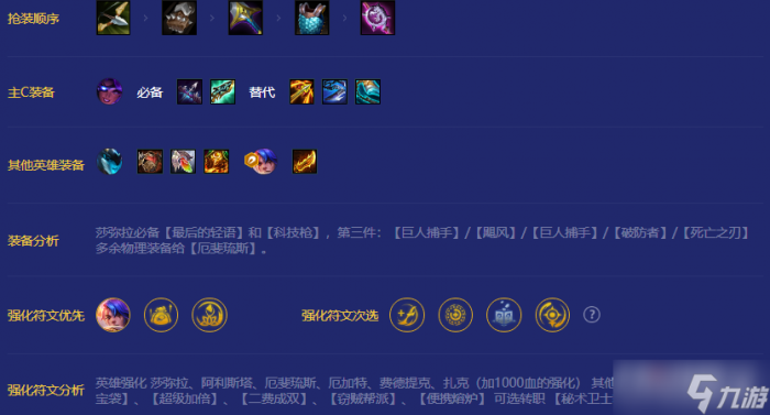 《金铲铲之战》S8秘术枪手阵容分享5