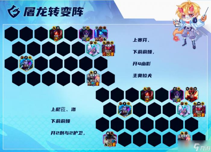 《金铲铲之战》屠龙狂刃奥拉夫阵容攻略5