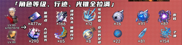 崩坏星穹铁道Archer突破材料有哪些5