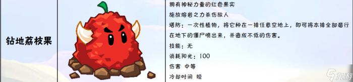 植物大战僵尸2ONLINE特有植物图鉴大全4