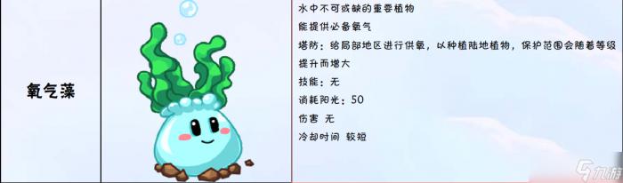 植物大战僵尸2ONLINE特有植物图鉴大全8