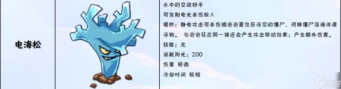 植物大战僵尸2ONLINE特有植物图鉴大全9