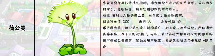 植物大战僵尸2ONLINE特有植物图鉴大全21