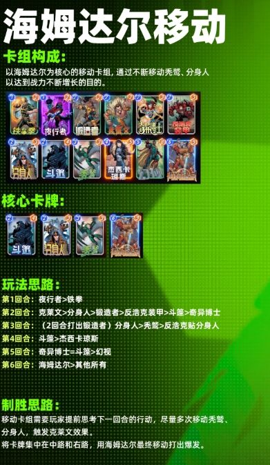 漫威终极逆转新手卡组推荐10