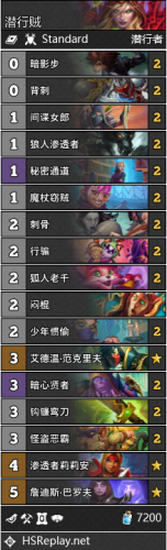 炉石传说疯狂的暗月马戏团卡包组合汇总20