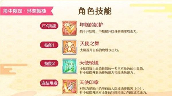 公主连结新春环奈技能怎么样3
