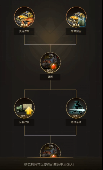 守望黎明农夫用什么兵种打好3