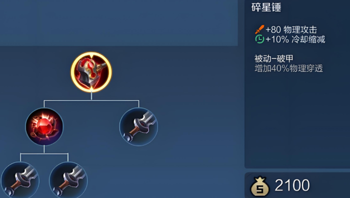 王者荣耀玩关羽怎么出装2