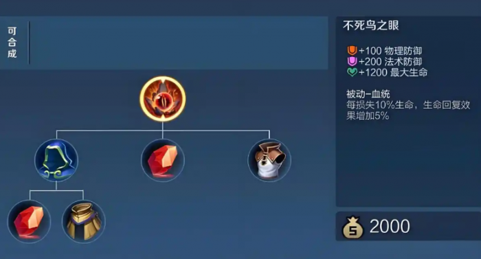 王者荣耀东皇打镜怎么出装2