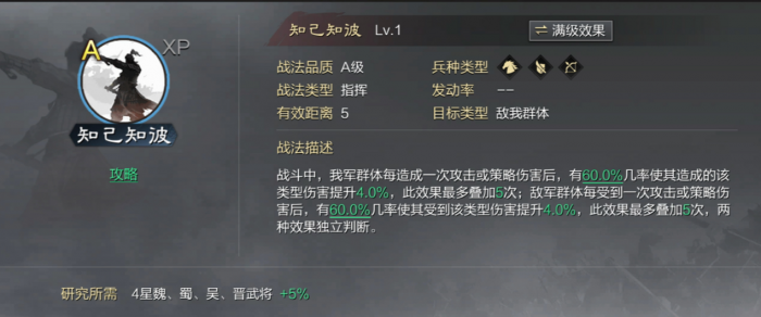 率土之滨的战法怎么获得两个2