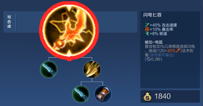 王者荣耀后羿怎么出装无敌3