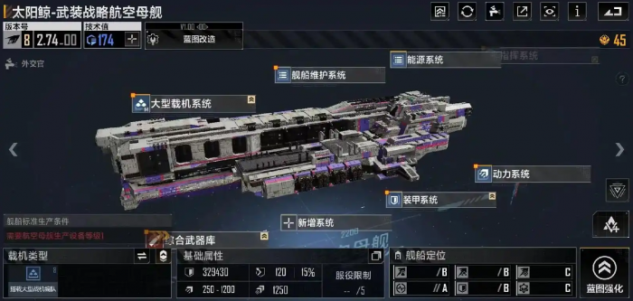 无尽的拉格朗日奶妈船有什么用1