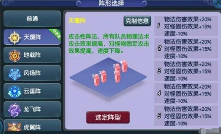 梦幻西游地阵什么克制1