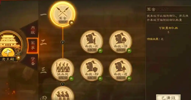 三国志战略版分城制有什么用1