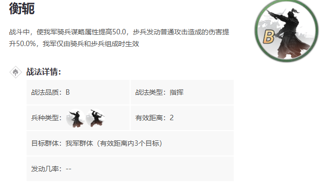 率土之滨四星甘宁怎么加点2