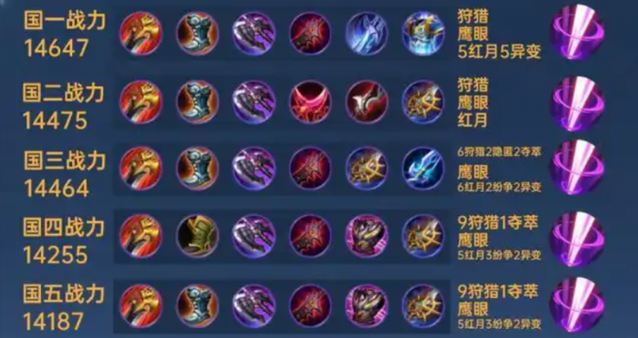 王者荣耀刘备加强后出装怎么出3