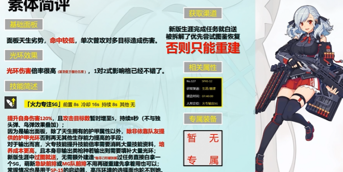 少女前线spas12值得练吗2