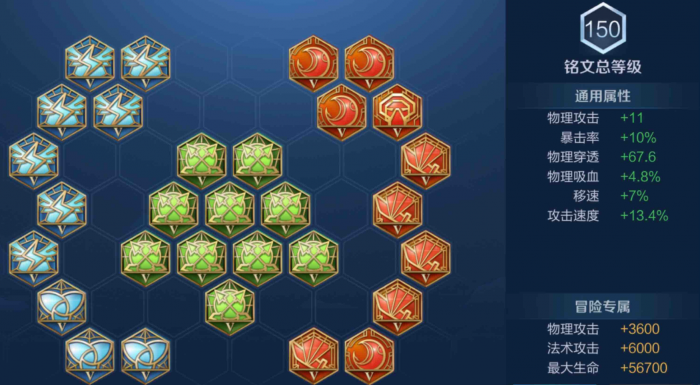 王者荣耀百里守约用什么出装2