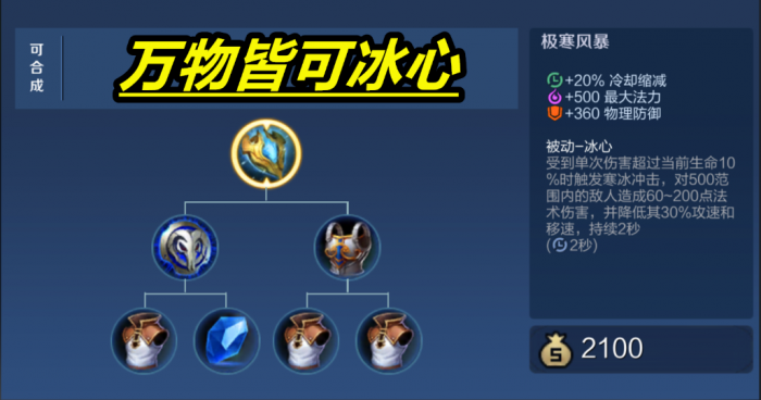 王者荣耀庄周的出装怎么出2