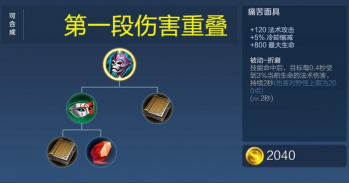 王者荣耀扁鹊辅助如何出装3